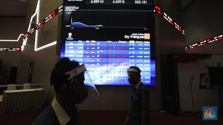IHSG Ambruk, Sri Mulyani Sebut RI Resesi & Ada FinCEN Leak
