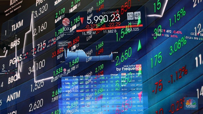 Saham Farmasi 'Depresi' Nih, Jokowi Vaksin Kedua Tak Ngefek