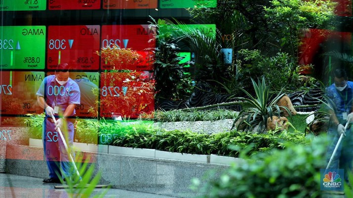 PPKM Diperpanjang, IHSG Anjlok Parah Hampir 2%