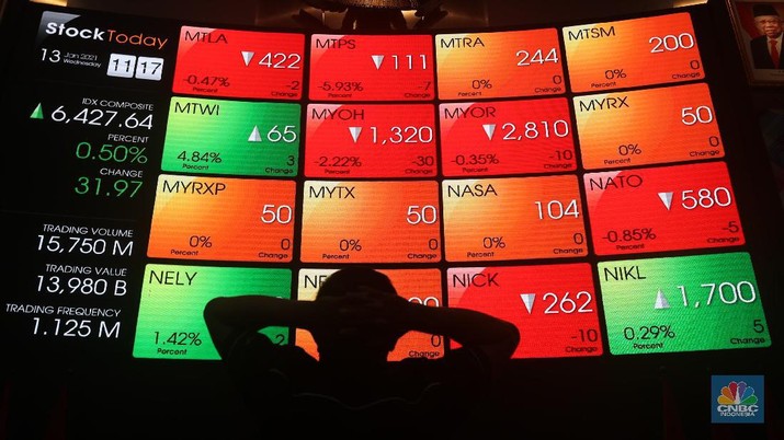 Ngeri! Asing Jualan Hampir Rp 1 T, IHSG Longsor ke 5.800-an
