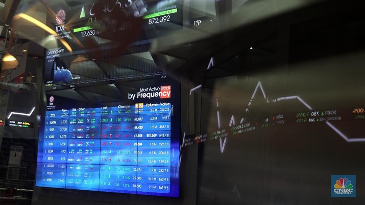 Ada yang Ramal Pasar Saham Ambruk 8%, Penyebabnya Ini!