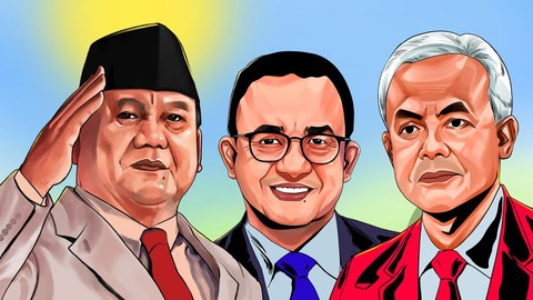 Peta Koalisi Terbaru di Pilpres 2024: Anies vs Ganjar vs Prabowo