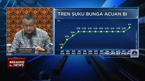 Suku Bunga BI Naik jadi 6% di Oktober 2023