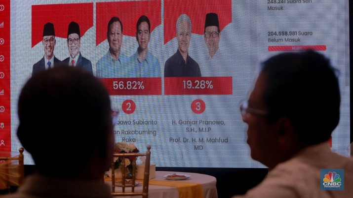 Sejarah Membuktikan, Hasil Quick Count Tak Pernah Meleset Jauh