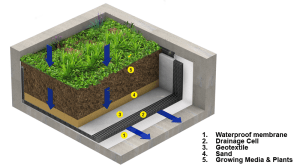 jakarta-panas--ini-dia-solusinya