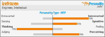 universitas-sumatera-utara