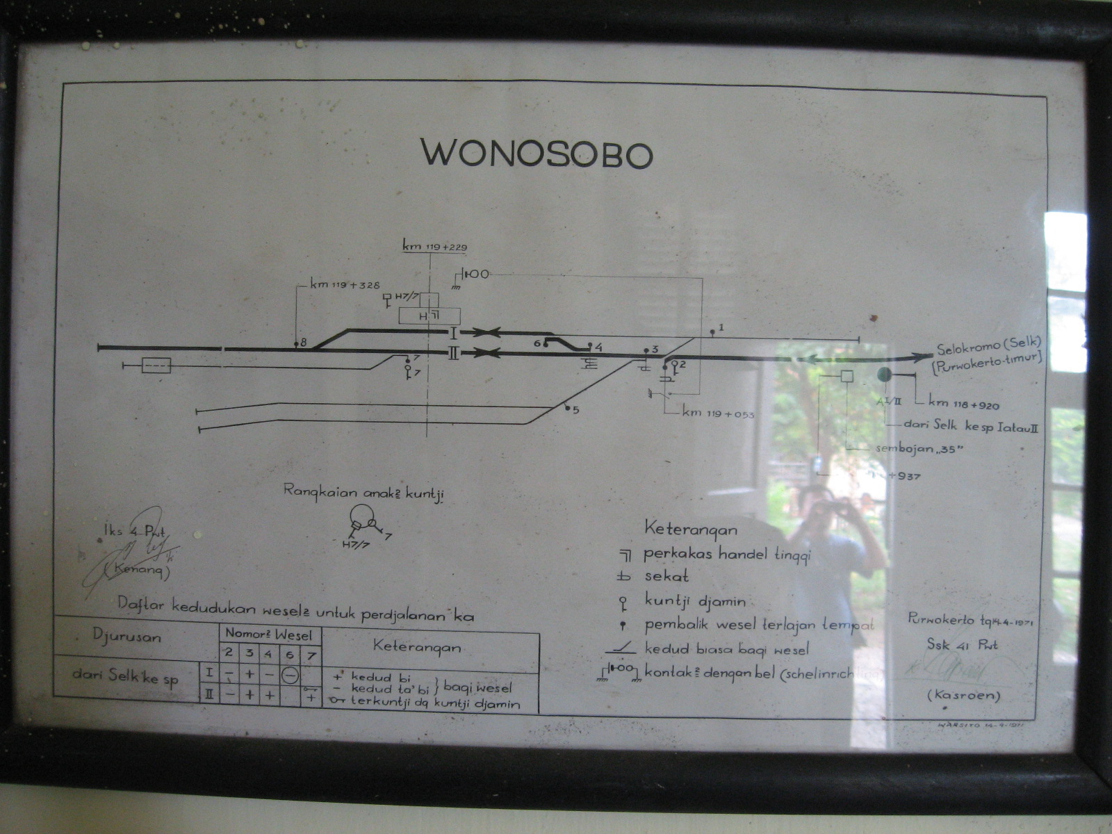 Jalur KA Wonosobo Akan Diaktifkan Dua Stasiun Bakal Dihidupkan