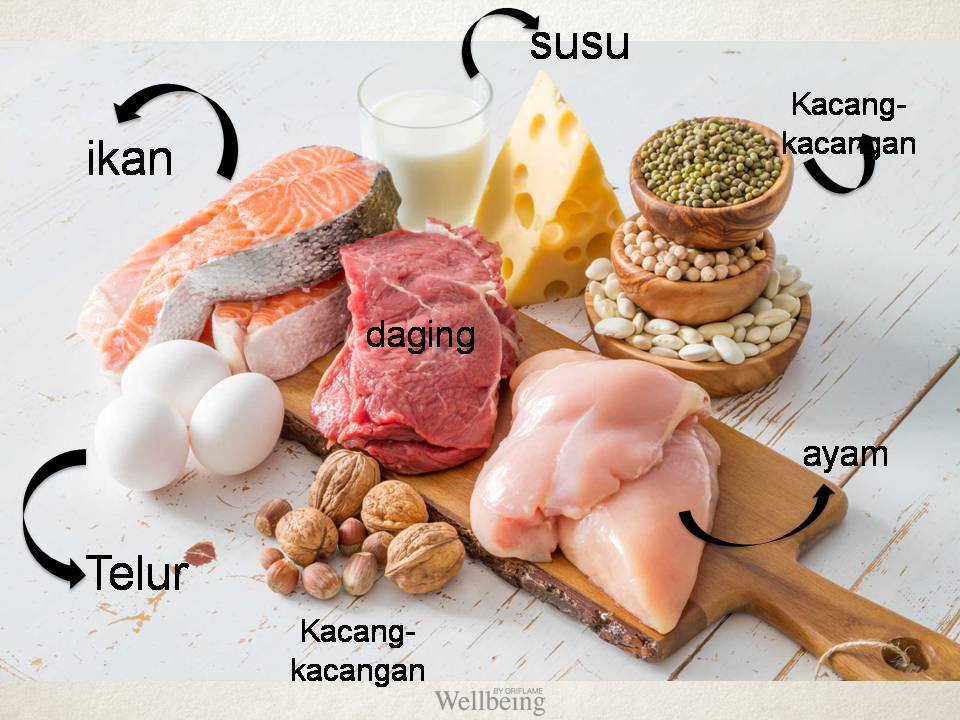 Ngaku Kekinian? Move On Yuk Dari “4 Sehat 5 Sempurna”!