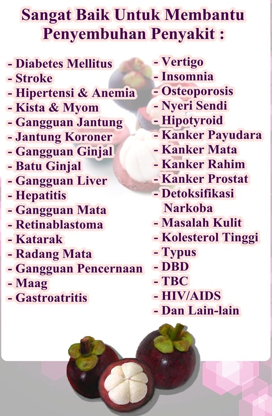 Terjual Kapsul Extract Kulit Manggis Kaskus