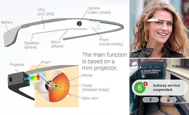 Modal Kacamata Pintar Google Glass Ternyata Hanya 900 Ribu Rupiah