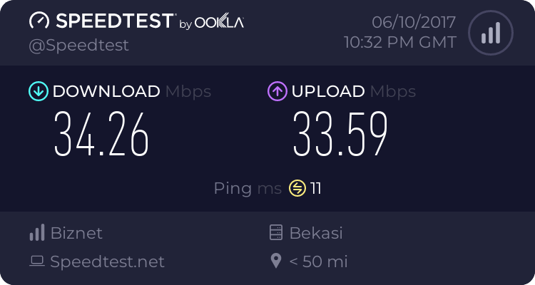 speedtest-hasil-speedtest-isp-indonesia