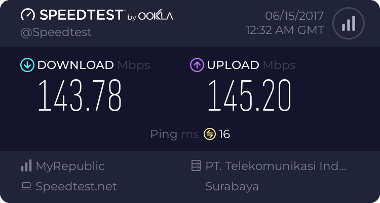 Jasa Download Cepat, murah dan terjamin kerahasiannya :)