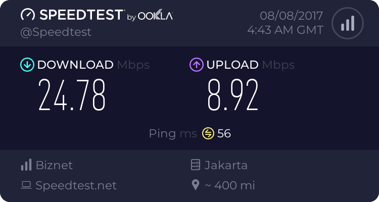 speedtest-hasil-speedtest-isp-indonesia