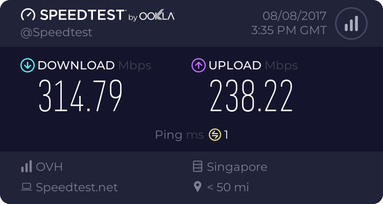 speedtest-hasil-speedtest-isp-indonesia