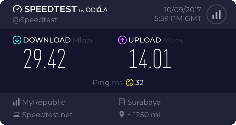 speedtest-hasil-speedtest-isp-indonesia