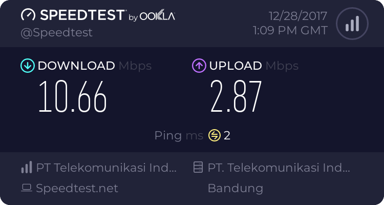 speedtest-hasil-speedtest-isp-indonesia