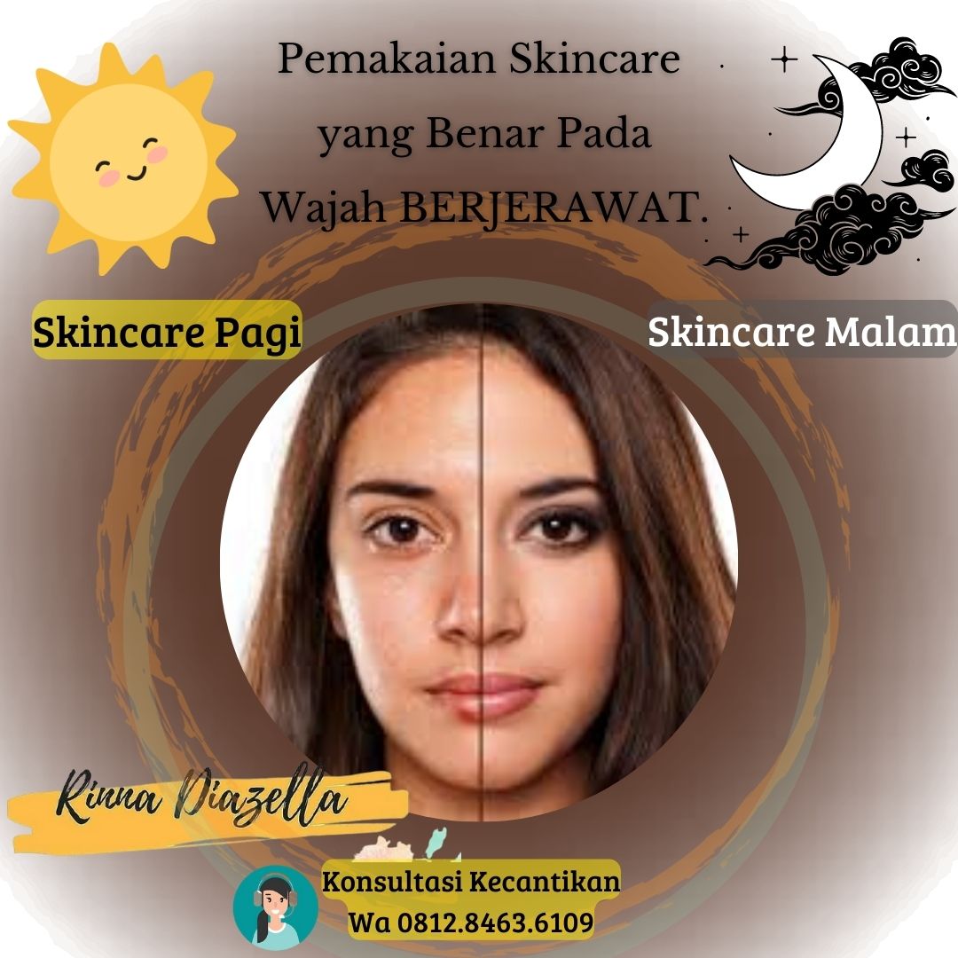 Rangkaian Penggunaan Skin Care Yang Sesuai Pada Kulit Wajah Berjerawat ...