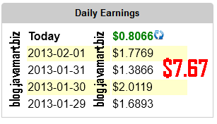 &#91;java.mart&#93; Cara Menghasilkan $2-5/Hari dari MyBrowserCash &#91;Paid To Surf&#93;
