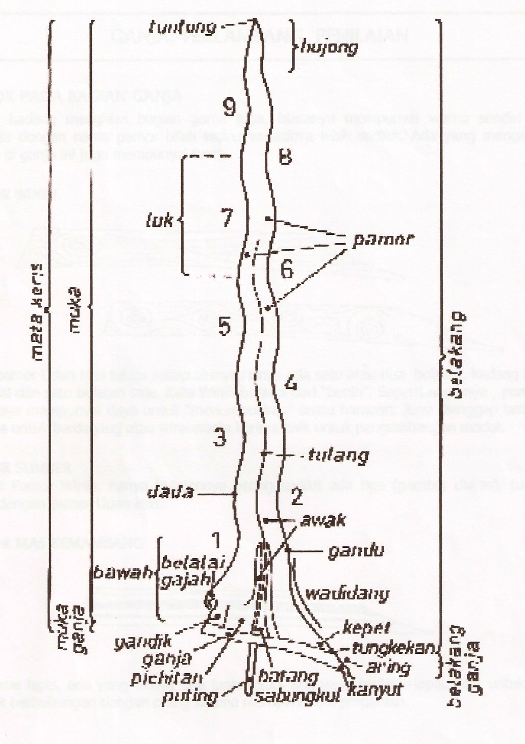 Sudahkah anda, mengetahui tentang keris