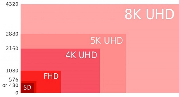 Hal-Hal Yang Perlu Diperhatikan Dalam Memilih Laptop Untuk Programming