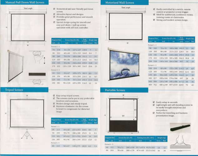 Mengenal Jenis-jenis Screen Proyektor