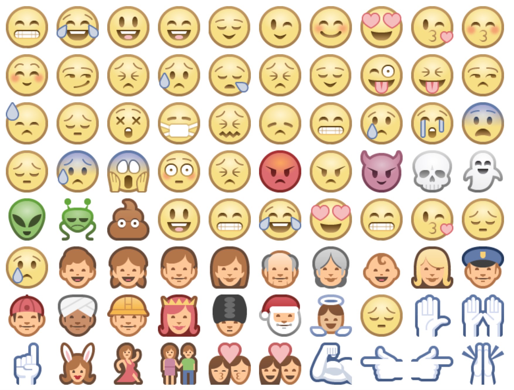 7 Fakta Unik Emoji di Hari Emoji Dunia