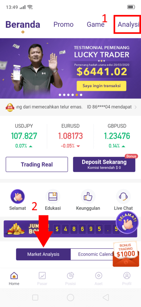 Signal Dan Outlook Harian Di Aplikasi HSB Investasi | KASKUS