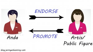 tips-endorsement-untuk-meningkatkan-penjualan-online-shop