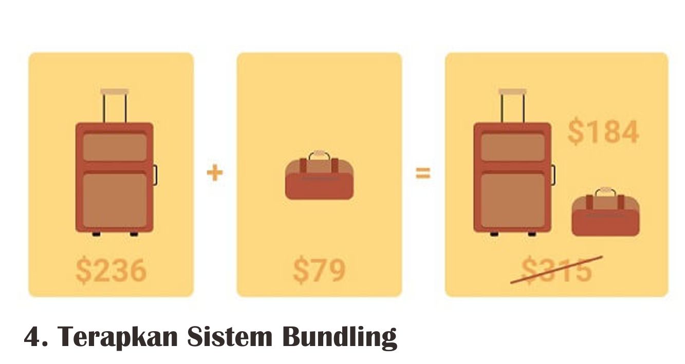  6 Tips Cepat Habiskan Stok Produk Lama !