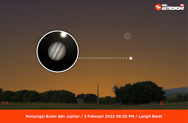 5 Fenomena Langit Menarik Sepanjang Februari 2022