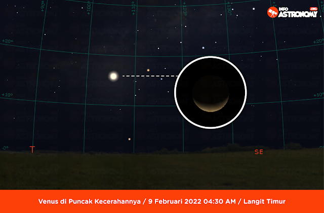 5 Fenomena Langit Menarik Sepanjang Februari 2022