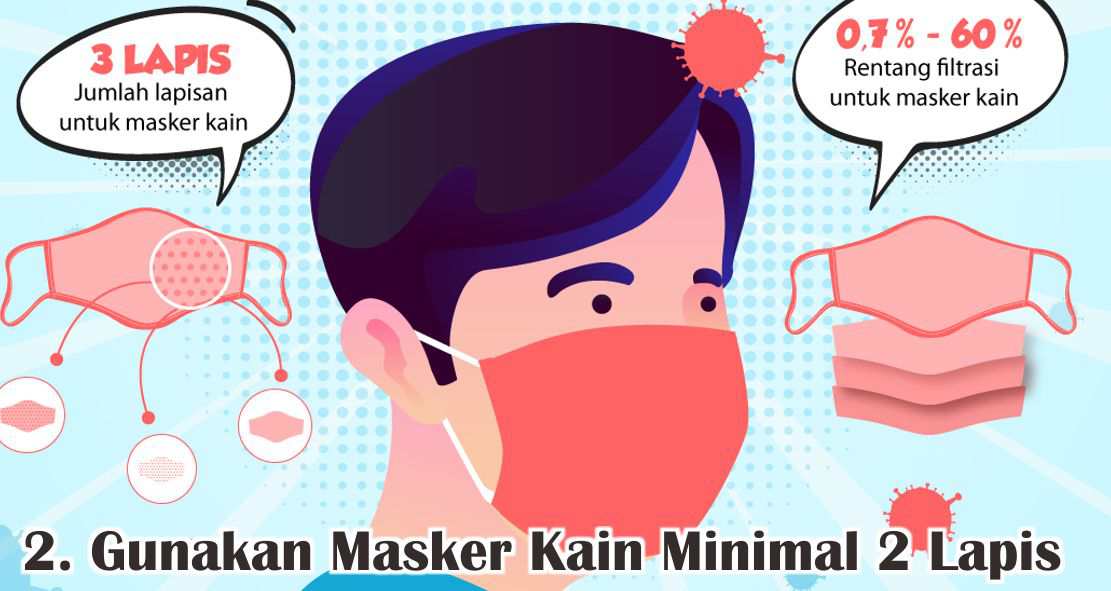  Tips Gunakan Double Masker Dengan Benar ! 