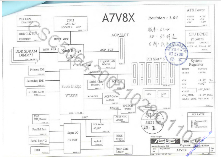 Schematic ASUS A7V8X