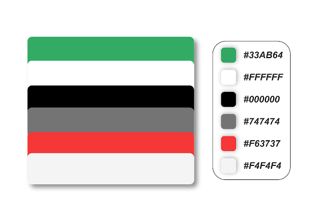 Cara Membuat Prototype UI Desain Aplikasi Pemesanan Makan Online di Figma 