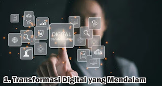 Ini Dia 6 Strategi Vital untuk Kesuksesan Bisnis di Era Digital