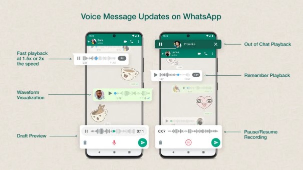 inilah-16-fitur-terbaru-dari-whatsapp-yang-rilis-dan-hendak-rilis-di-tahun-2022