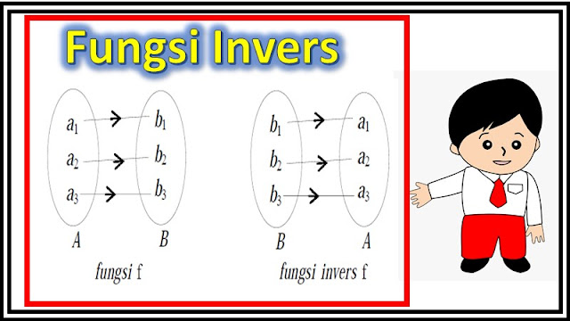Bagaimana Cara Menentukan Fungsi Invers