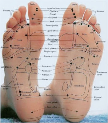 6-manfaat-relaksasi-total-dengan-pijat-refleksi-kaki