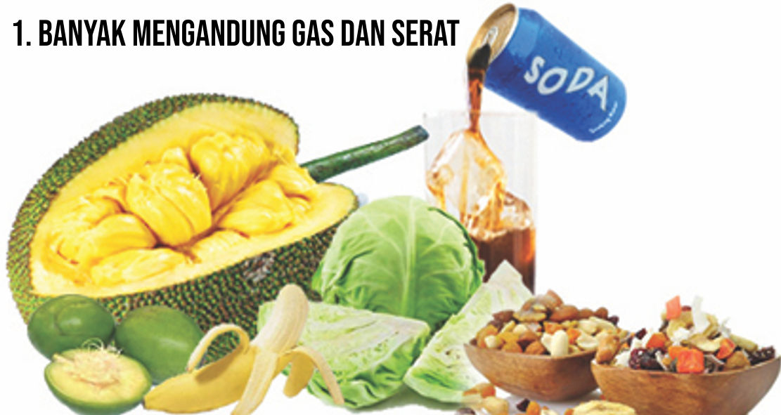 Hindari Makanan Ini Kalau Kamu Penderita Asam Lambung !