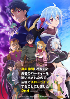 Daftar Anime Japan Rilis January 2024 Update