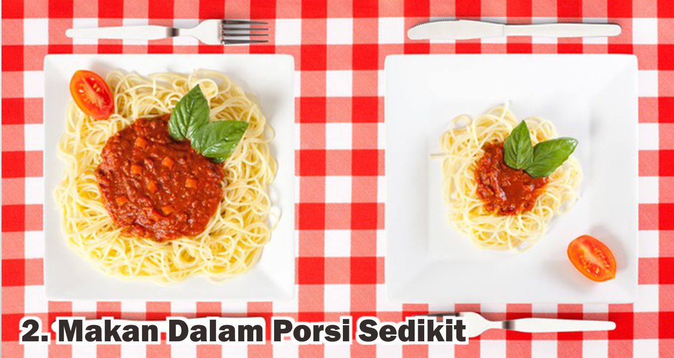  6 Tips Ampuh Agar Tubuh Ideal Setelah Lebaran !
