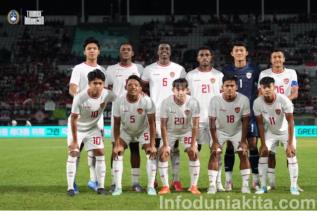 Iran vs Timnas U20 Indonesia: 5 Fakta Menarik Menjelang Pertemuan Perdana Piala Asia