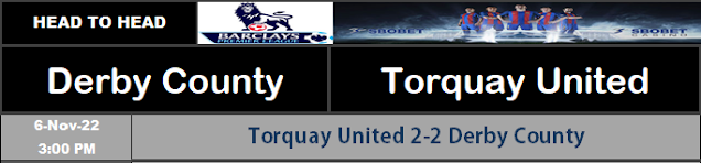 Prediksi Bola Terupdate : Derby vs Torquay United Tgl 16/11/22 Pukul 02.45 