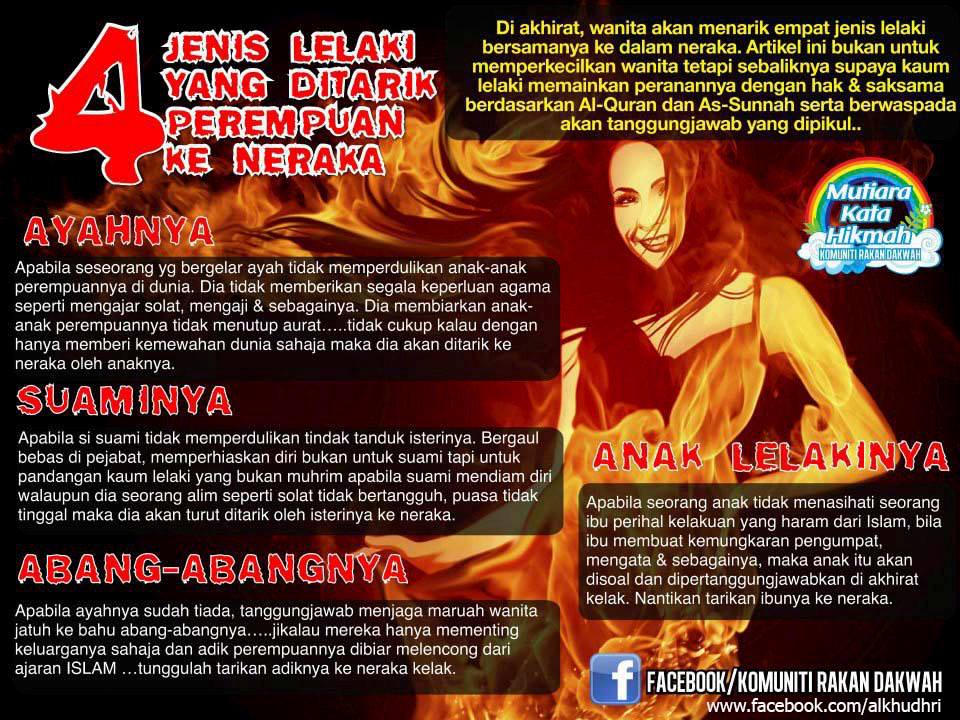 GAMBARAN TENTANG NERAKA!!!