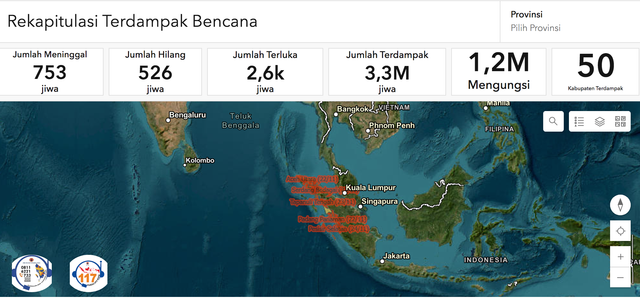 Update Korban Bencana Sumatera: 753 Orang Meninggal, 526 Hilang