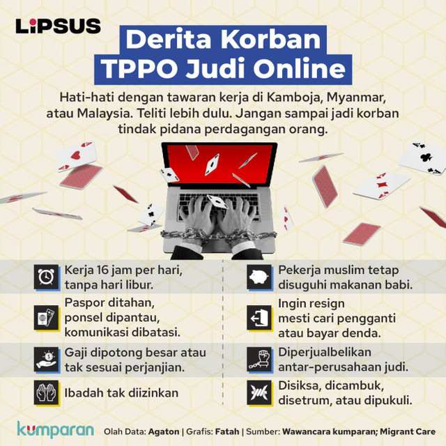 derita-wni-diperbudak-industri-judi-online-di-kamboja-dan-myanmar