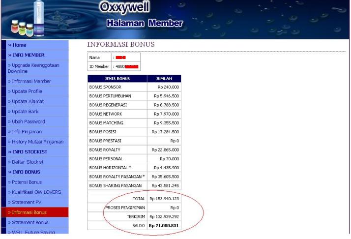 MLM OW WATER yang Baru Launching Pebruari 2013