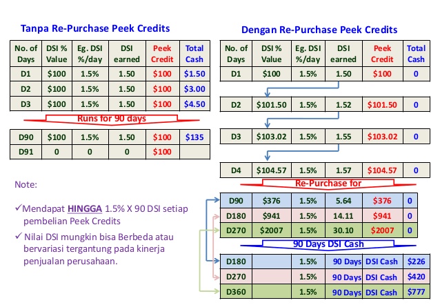 BONEK1986 &gt;&gt;&gt; BOSS VENTURE &gt;&gt;&gt; 100% REAL BUSINESS &gt;&gt;&gt; GABUNG DISINI BANYAK BONUS