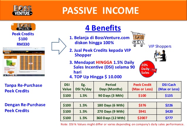 BONEK1986 &gt;&gt;&gt; BOSS VENTURE &gt;&gt;&gt; 100% REAL BUSINESS &gt;&gt;&gt; GABUNG DISINI BANYAK BONUS