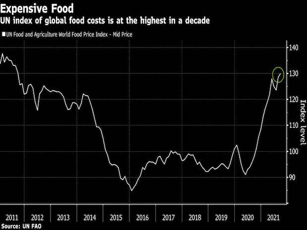 China's Energy Crisis Is Hitting Everything From iPhones to Milk